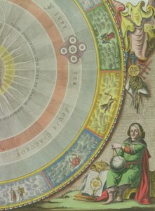 Nicolaus Copernicus (1473-1543), detalhe de um Mapa mostrando o Sistema Copernicano de Órbitas Planetárias, &39;Planisphaerium Copernicanum&39;, de &39;O Atlas Celestial, ou A Harmonia do Universo&39; (Atlas c